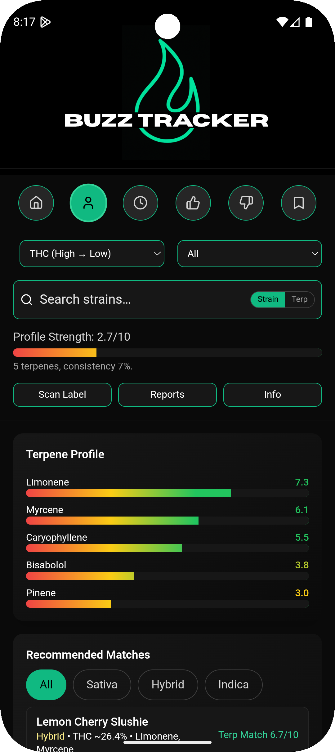 Buzz Tracker terpene screen